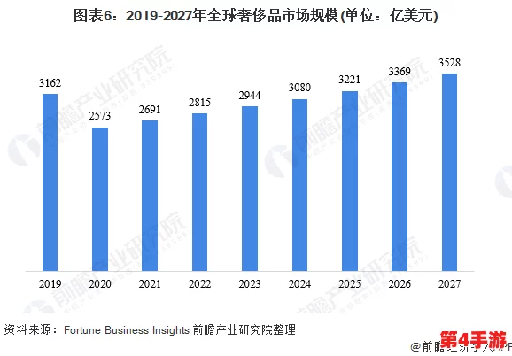 阿阿阿好铜铜铜水：2024年人工智能与可持续发展如何影响全球经济新格局