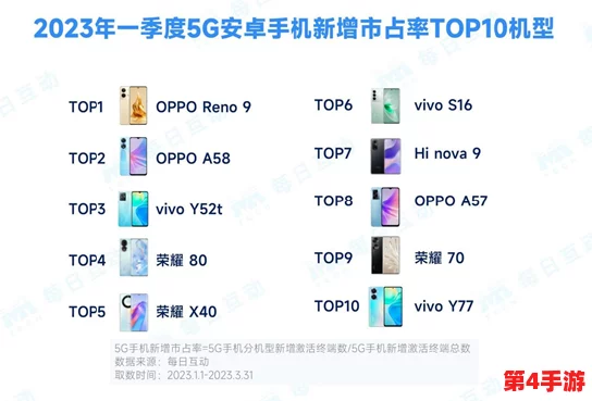 2023年热门单机手机游戏TOP10榜单揭晓：高人气独立游戏下载指南