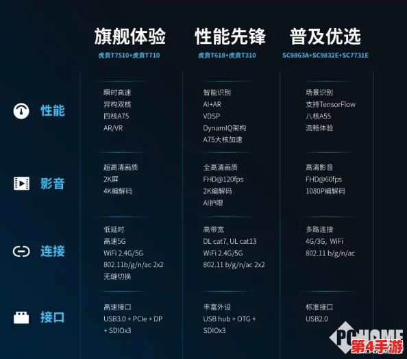 性能之巅trace：用户评价称其为行业标杆，极致体验让人惊艳不已！