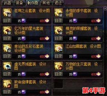 DNF玩家必看:斗气装备深度对比,哪种类型最适合你的战斗风格? DNF玩家必看:斗气装备深度对比,哪种类型最适合你的战斗风格?