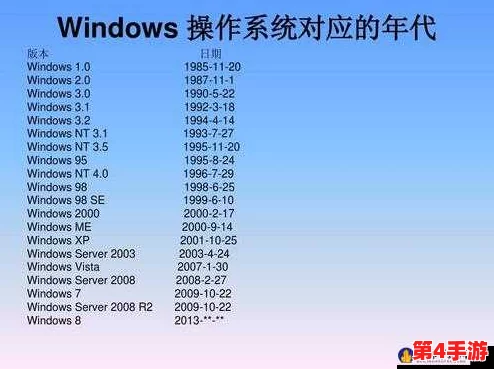 WINDOWS18一19100：用户评价揭示其卓越性能与使用体验的完美结合，值得一试的操作系统选择