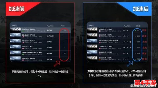 免费vps试用七天风驰,用户评价:性能卓越,速度飞快,值得推荐! 免费vps试用七天风驰,用户评价:性能卓越,速度飞快,值得推荐!