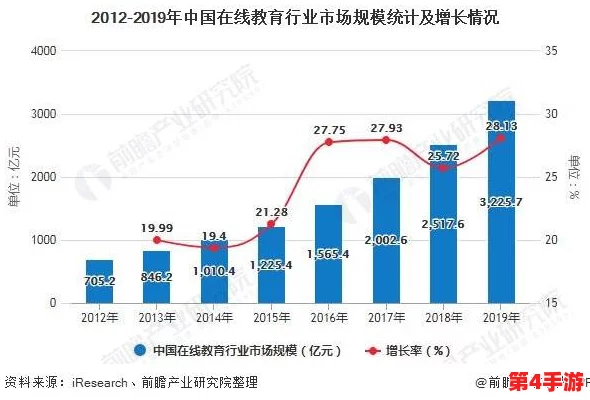 精品国产一二三区别9977：深入分析各区域政策差异及其对经济发展的影响