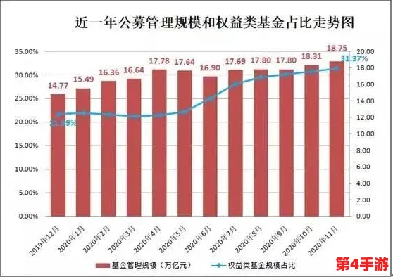 精品国产一二三区别9977：深入分析各区域政策差异及其对经济发展的影响