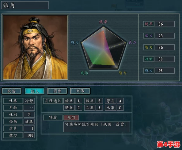 策略升级!张角领衔如鸢阵容搭配全面指南,打造无敌三国战场新纪元 策略升级!张角领衔如鸢阵容搭配全面指南,打造无敌三国战场新纪元
