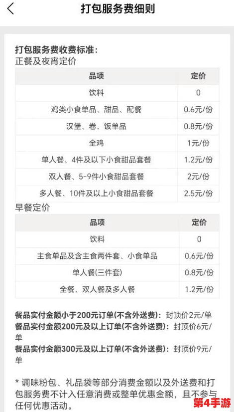 年轻继拇是免费的吗?最新调查显示,超过70%的用户认为该服务值得付费 年轻继拇是免费的吗?最新调查显示,超过70%的用户认为该服务值得付费