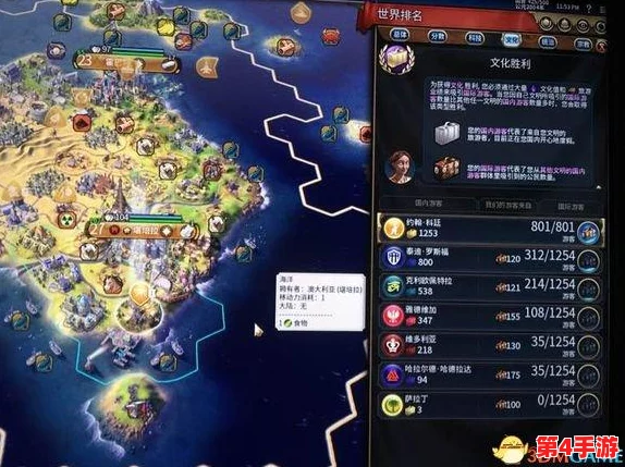 《文明6》新手入门指南：探索最适合你的胜利模式，从征服到文化全面解析！