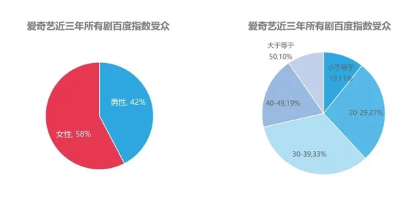 国精产品一二三线999：深入理解其市场定位与消费者需求的关系分析