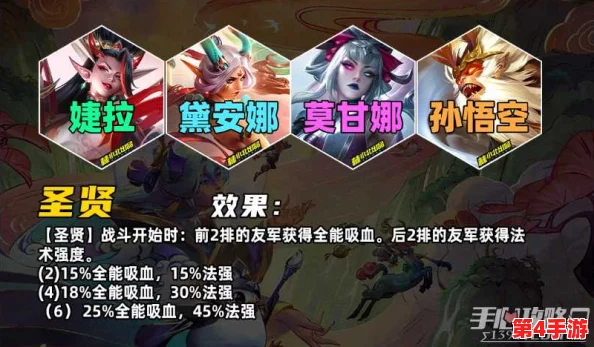 S11金铲铲之战:山神莉莉娅领衔,自然之力羁绊阵容构筑指南 S11金铲铲之战:山神莉莉娅领衔,自然之力羁绊阵容构筑指南