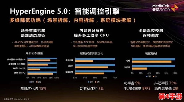 艾梅莉埃全方位养成策略:优化配队构建,深度剖析战斗机制与成长路径 艾梅莉埃全方位养成策略:优化配队构建,深度剖析战斗机制与成长路径
