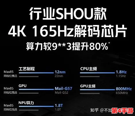 性能之巅2与初战对比:2024年AI技术进步如何影响游戏体验与性能表现 性能之巅2与初战对比:2024年AI技术进步如何影响游戏体验与性能表现