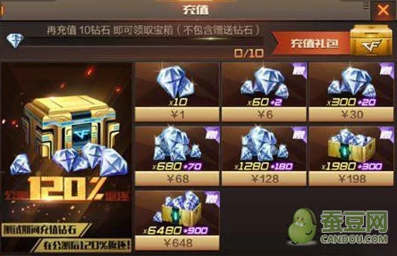 穿越火线手游钻石速得秘籍：全面解锁高效获取方法与技巧