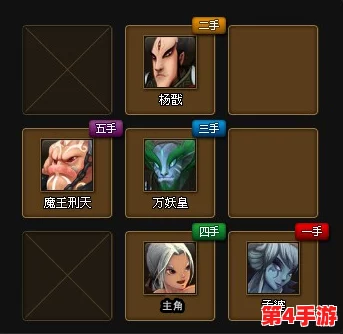《神仙道》游戏进阶揭秘:解锁修罗道的等级门槛与修炼挑战详解 《神仙道》游戏进阶揭秘:解锁修罗道的等级门槛与修炼挑战详解