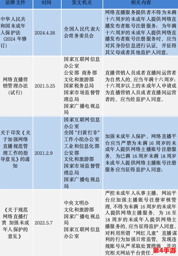 性鲍视频引发社会热议，专家呼吁加强网络内容监管与青少年保护措施