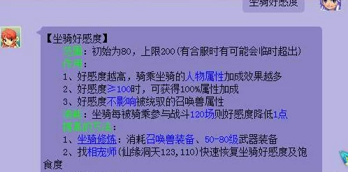 好感度满后可以深入交流：用户评价称其为提升人际关系的有效工具，值得一试！