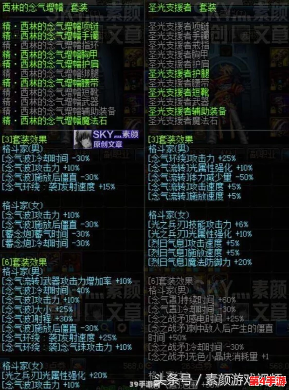 DNF玩家必看：上衣装备选择大比拼，哪一款才是你的最佳战斗伙伴？