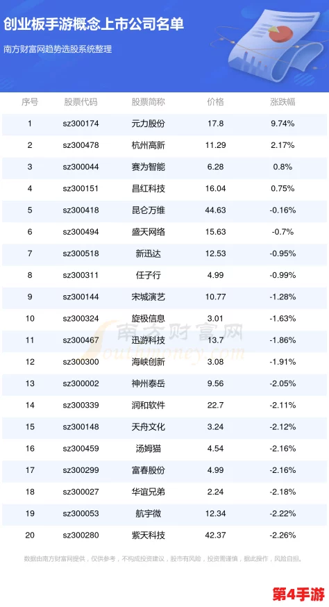2024年度精选！热门耐玩传奇手游下载大全，前五强榜单震撼发布