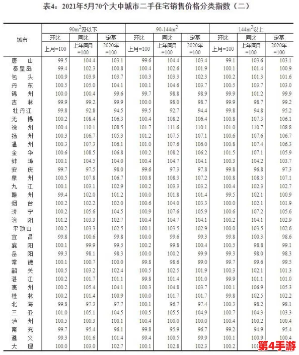 私人玩物在线：新兴市场如何改变成人用品行业的消费趋势与用户体验