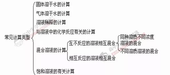 坐在学霸的棍子上背单词电影：智慧如海，知识无边