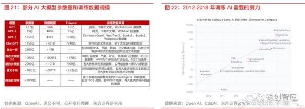 FerrPorno馃拫馃憴4d:2024年AI技术与成人娱乐行业的创新融合与发展趋势分析 FerrPorno馃拫馃憴4d:2024年AI技术与成人娱乐行业的创新融合与发展趋势分析