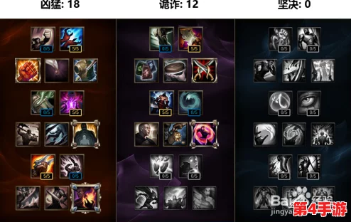 韦鲁斯ap出装：解析最佳装备选择与玩法策略，助你在游戏中取得胜利