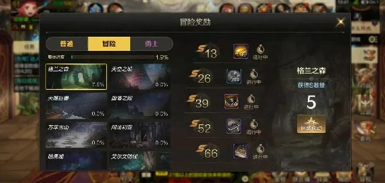 《地下城与勇士》中,何处刷取史诗装备爆率最高?全方位攻略助你满载而归! 《地下城与勇士》中,何处刷取史诗装备爆率最高?全方位攻略助你满载而归!