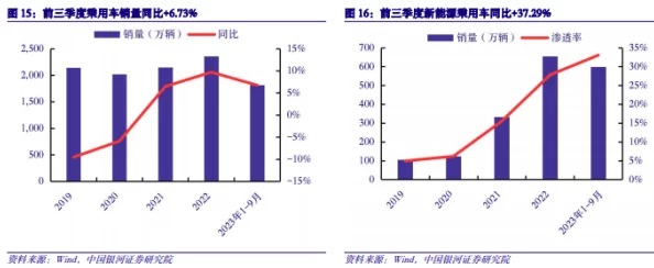 新uu小马拉小车:2024年智能出行趋势与环保理念的完美结合 新uu小马拉小车:2024年智能出行趋势与环保理念的完美结合