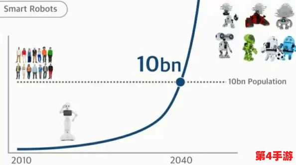 撒尿BBSW一根毛:2024年人工智能如何改变我们的生活与社交方式 撒尿BBSW一根毛:2024年人工智能如何改变我们的生活与社交方式