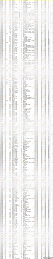 2023年B站大全收费入口在哪里?深度分析使用指南与注意事项 2023年B站大全收费入口在哪里?深度分析使用指南与注意事项