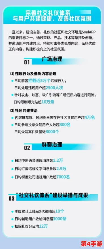 对方处置隐私一个月1000字:用户评价揭示隐私管理的重要性与挑战 对方处置隐私一个月1000字:用户评价揭示隐私管理的重要性与挑战