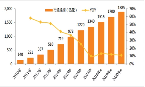 17c一起草国际:全球经济新趋势与可持续发展的深度分析与展望 17c一起草国际:全球经济新趋势与可持续发展的深度分析与展望