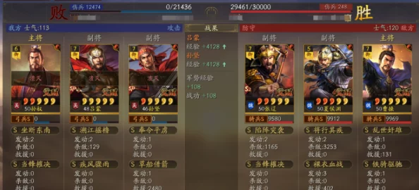 赴汤蹈火战法搭配5个核心武将,助你在游戏中轻松取胜的最佳组合解析 赴汤蹈火战法搭配5个核心武将,助你在游戏中轻松取胜的最佳组合解析