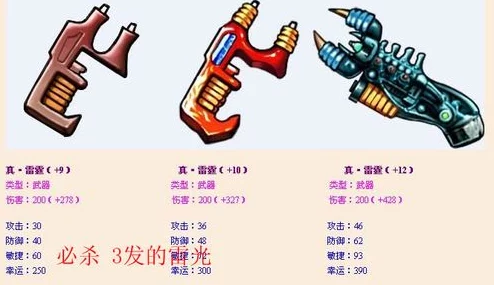 全面解析弹弹堂游戏：泰坦装备专属部位揭秘，强化战力不可或缺的关键一环！