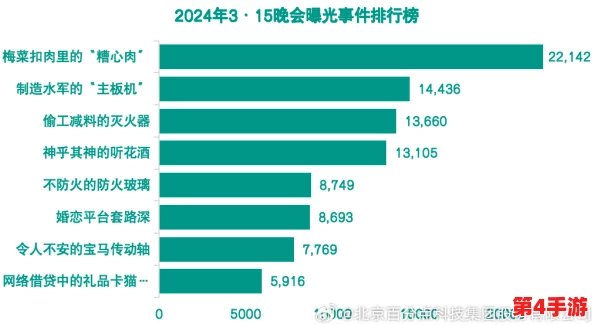 hlw09.ccm黑料:2024年热门话题与网络安全的深度交织分析 hlw09.ccm黑料:2024年热门话题与网络安全的深度交织分析