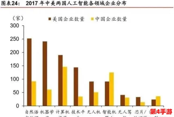 欧美69xxx：全球范围内的文化交流与影响力逐渐增强，如何看待这一现象？