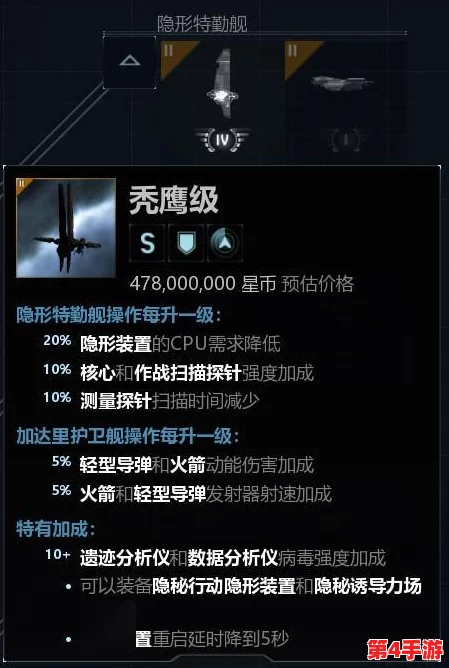 aqdy好看的鲁丝社保片三区：激情四射的像素冒险，解锁隐藏关卡，体验别样刺激