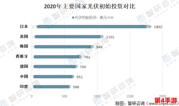 绿巨人黑科技人口:如何通过先进技术推动绿色发展,实现可持续未来的愿景与挑战 绿巨人黑科技人口:如何通过先进技术推动绿色发展,实现可持续未来的愿景与挑战