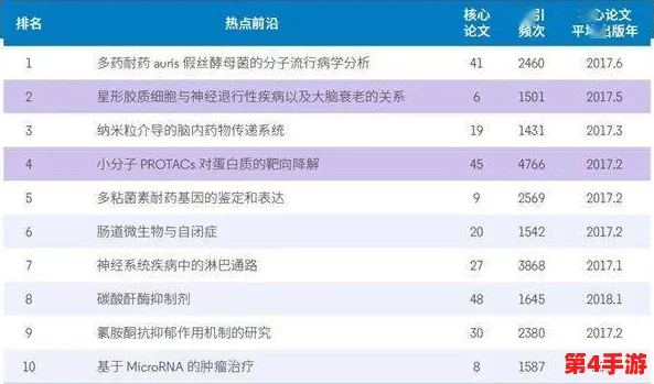 小箩莉XXX12SeXHD:2024年最热流行趋势与新兴文化现象的完美结合 小箩莉XXX12SeXHD:2024年最热流行趋势与新兴文化现象的完美结合