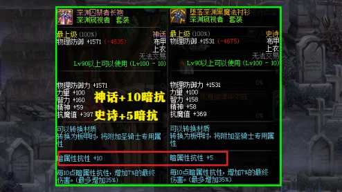 《地下城与勇士》中，哪件神话装备跨界性价比最高？玩家必知选择指南！