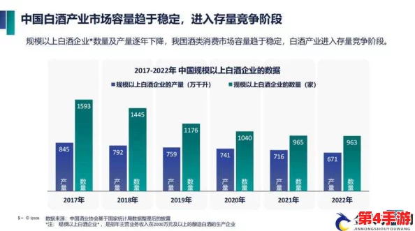 亚洲一线产区二线产区区移动：分析当前市场动态与未来发展趋势，探讨区域间的资源配置与产业转型
