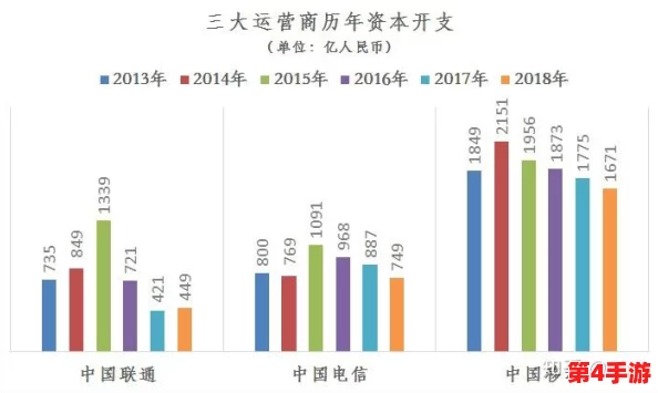 国产XXXXXL18–20：深入理解其市场定位与消费者需求的变化趋势分析
