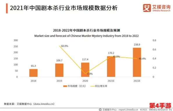 色老头影院：探讨其在当代文化中的影响与受众群体的多样性分析