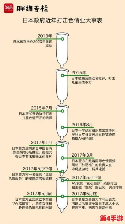 东京热AP
