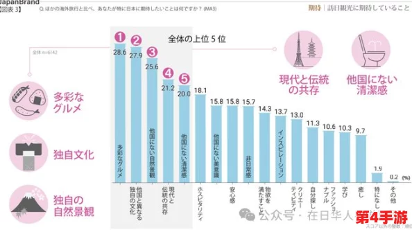 日本xxxx18：2024年东京奥运会后的文化变迁与年轻人的新潮流趋势分析