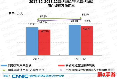 国产精品一卡二卡:推动数字经济发展,提升用户体验与服务质量的全新选择 国产精品一卡二卡:推动数字经济发展,提升用户体验与服务质量的全新选择
