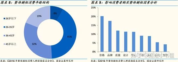 欧美精产国品一二三产品价格：分析其市场趋势与消费者偏好对定价的影响及未来发展方向