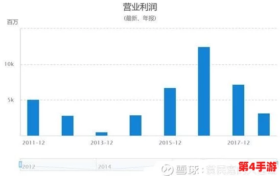 国产有黄有色：新一代彩色显示技术引领行业变革，提升用户视觉体验与应用广泛性