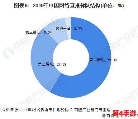 黄www网站：探讨其在网络文化中的影响与发展趋势，分析用户行为及内容监管的挑战与机遇