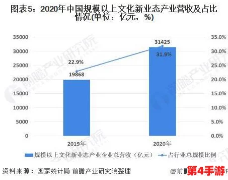 黄www网站:探讨其在网络文化中的影响与发展趋势,分析用户行为及内容监管的挑战与机遇 黄www网站:探讨其在网络文化中的影响与发展趋势,分析用户行为及内容监管的挑战与机遇