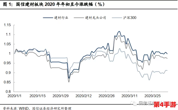 九·幺9.1高风险：全球市场因地缘政治紧张局势波动，投资者需谨慎应对潜在风险